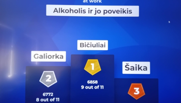 Policijos ir moksleivių susitikimas: Alkoholio vartojimas ir jo žala organizmui